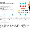 My First Piano Adventure Lesson Book B with CD